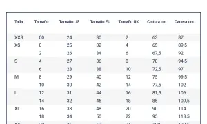 A cuánto equivale la talla 30 en pantalón de mujer y cómo elegir bien