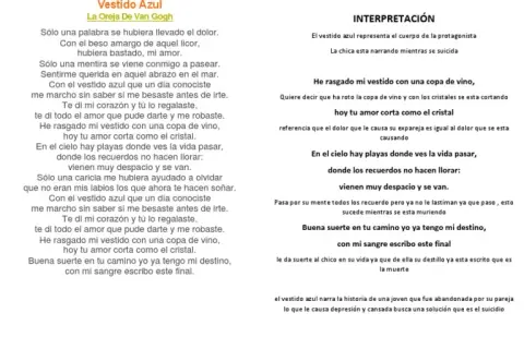 Letra de con el vestido azul: emoción y significado detrás de la canción