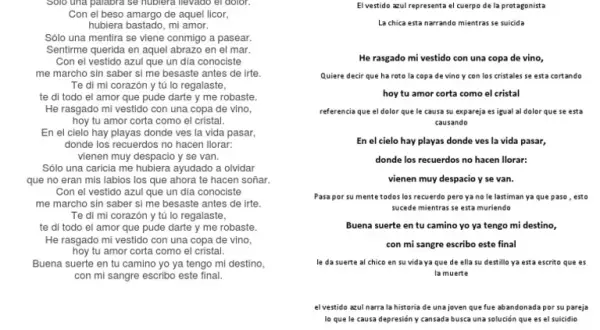 Letra de con el vestido azul: emoción y significado detrás de la canción