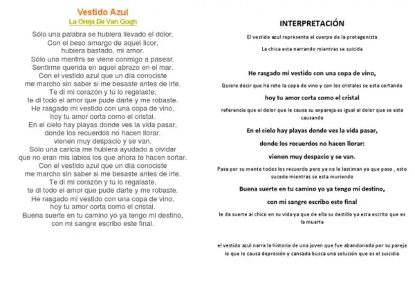 Letra de con el vestido azul: emoción y significado detrás de la canción